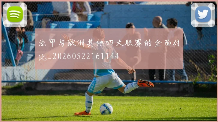 法甲与欧洲其他四大联赛的全面对比_20260522161144